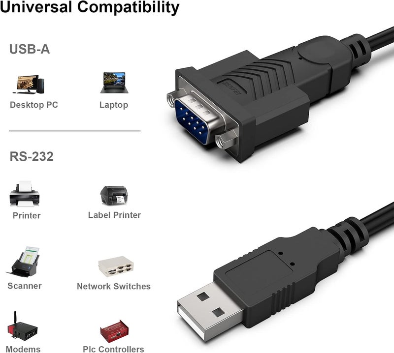 Benfei محول USB إلى تسلسلي، كابل تسلسلي DB9 ذكر (9 دبابيس) بطول 6 أقدام، شريحة بروليفك، ويندوز 11/10/8.1/8/7، ماك OS X 10.6 وما فوق (ليس VGA) - Image 3