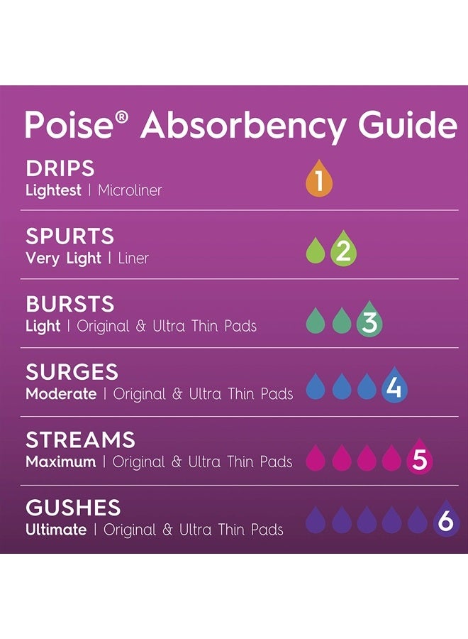 Poise لصقات بانتيلينر خفيفة جداً حجم 24 قطعة - Image 5