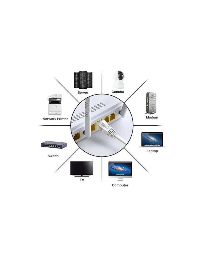 FUJISHKA CAT 6 Ethernet Cable 5M – Reliable High-Speed Data Cable - Image 5