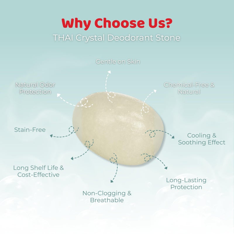 Thai Deodorant Stone Crystal Stone in Basket - Image 3