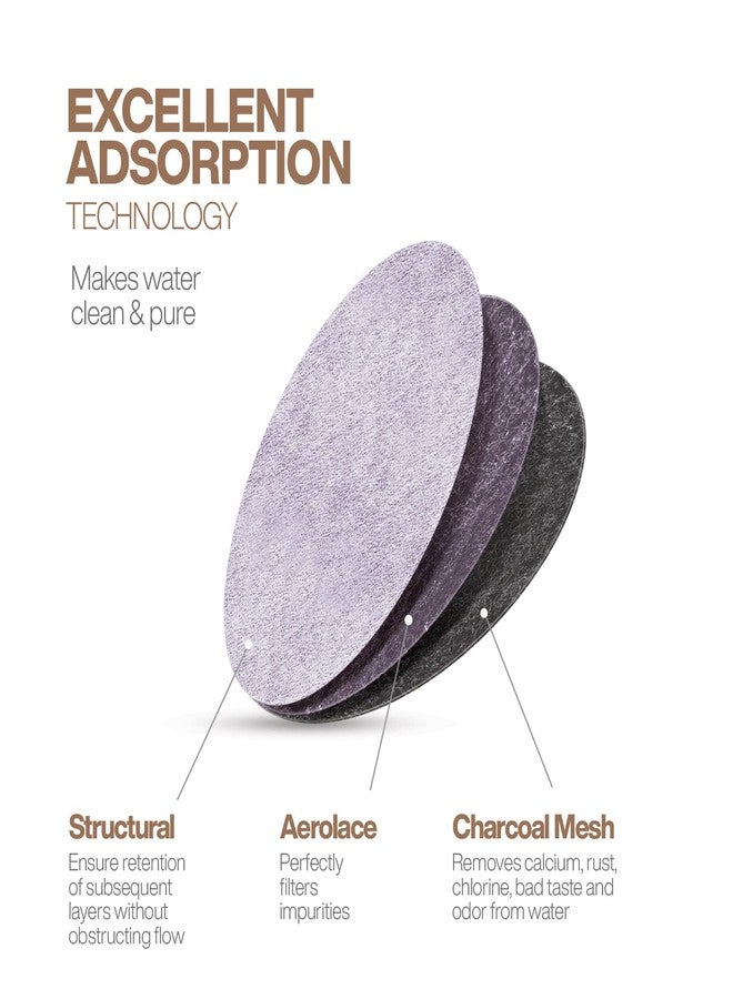 BRENSTEN 6-Pack Replacement Charcoal Water Filter Discs for Mr. Coffee Brewers Coffee Machines - Image 3