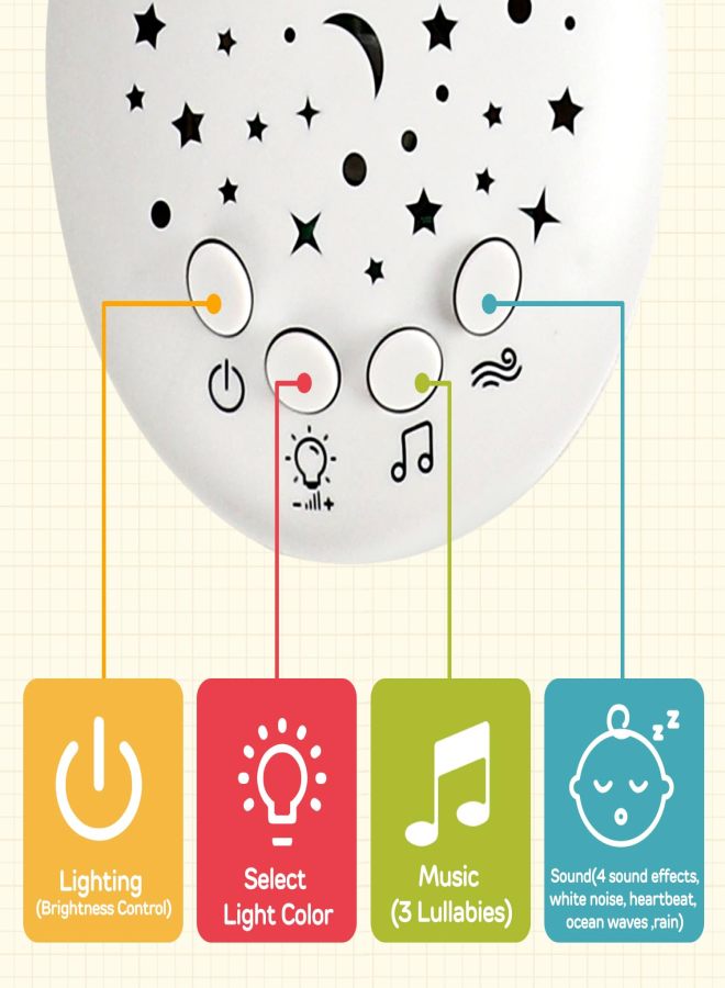 TOY Life Shush Baby Sleep, Baby Soothers Newborn, Moms Heartbeat, Baby White Noise Machine, Lullaby Stuffed Animal Heart Beat, Crib Soother, Baby Sleep Soothers, Baby Soother, Baby Sleep Aid Elephant - Image 4