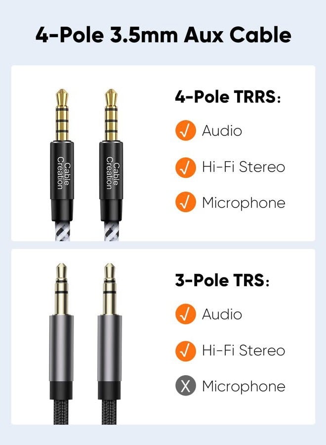 CableCreation 3.5mm TRRS Audio Cable 6FT, 4-Pole Aux Cord Male to Male Braided 1/8 inch Auxiliary Hi-Fi Stereo Jack Compatible with Headphone, Car, Speaker, Phone, Tablet, Laptop and More - Image 2