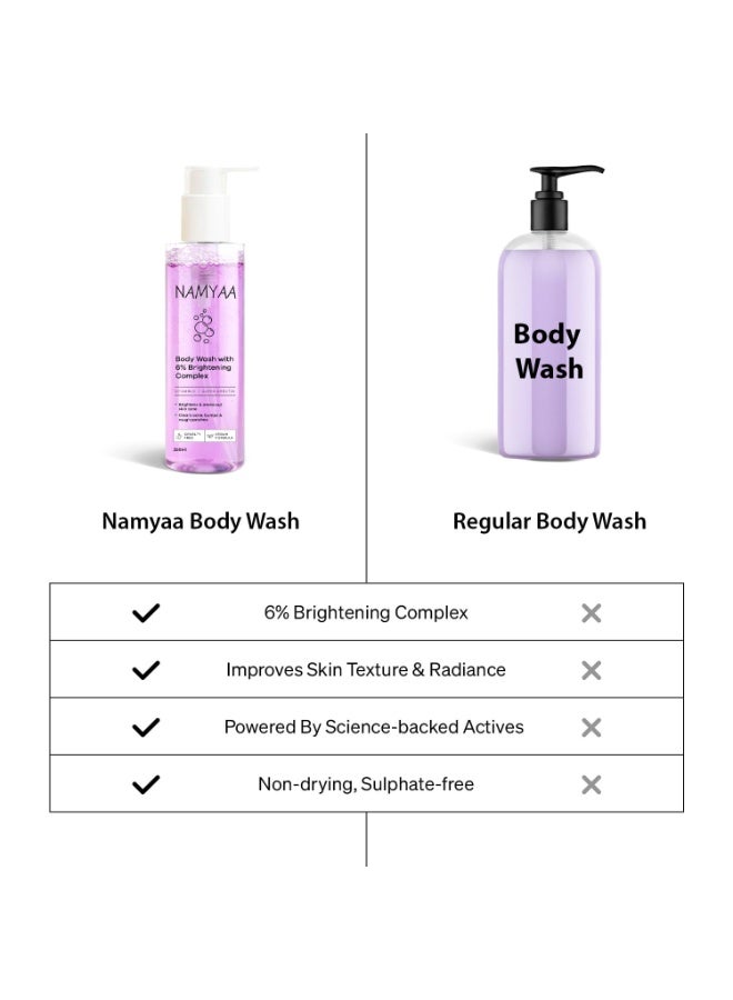 Namyaa Body Wash With Niacinamide Vitamin C Brightening Complex Fades Dark Spots Evens Skin Tone Gentle Daily Shower Gel 250ml Pack Of 1 - Image 3