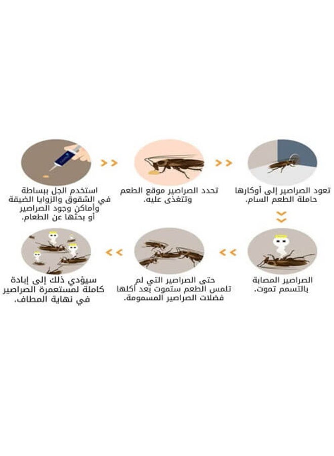 أدفيون جل الصراصير الامريكي ادفيون عبوة من أربع إبر (صنع في أمريكا) - Image 3