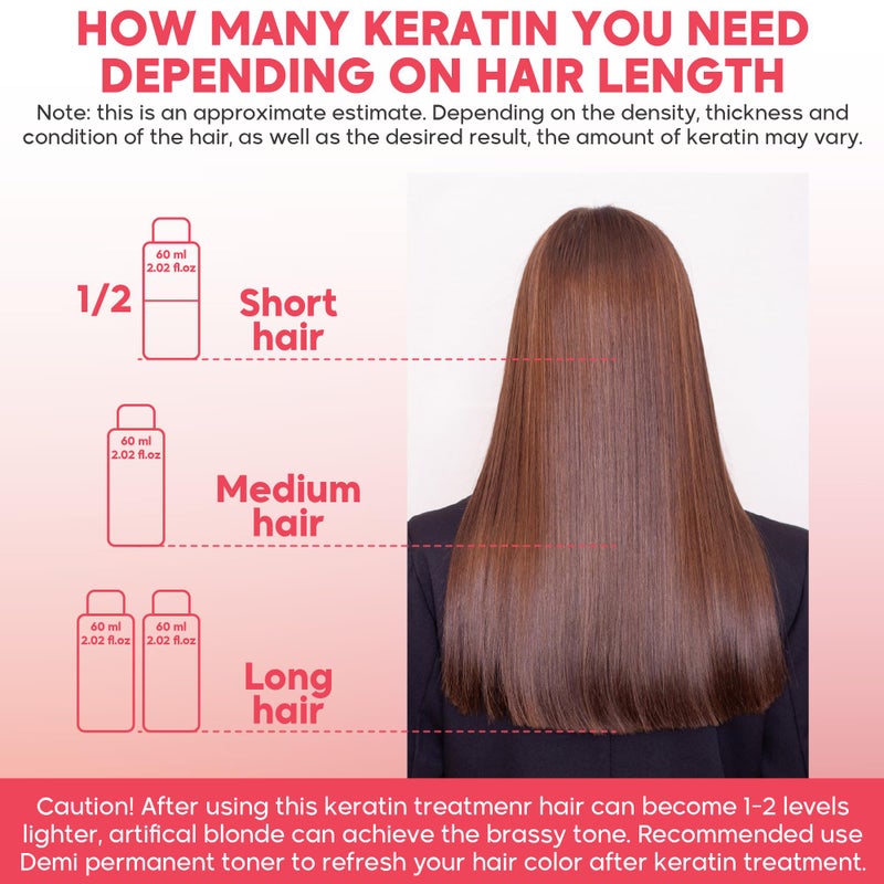 Amazonliss Brazilian Keratin Smoothing Treatment, Blowout Straightening System for Dry and Damaged Hair - One Step Protein Hair Treatment Formaldehyde Free,Eliminates Curls and Frizz(Keratin 2.02oz) - Image 5