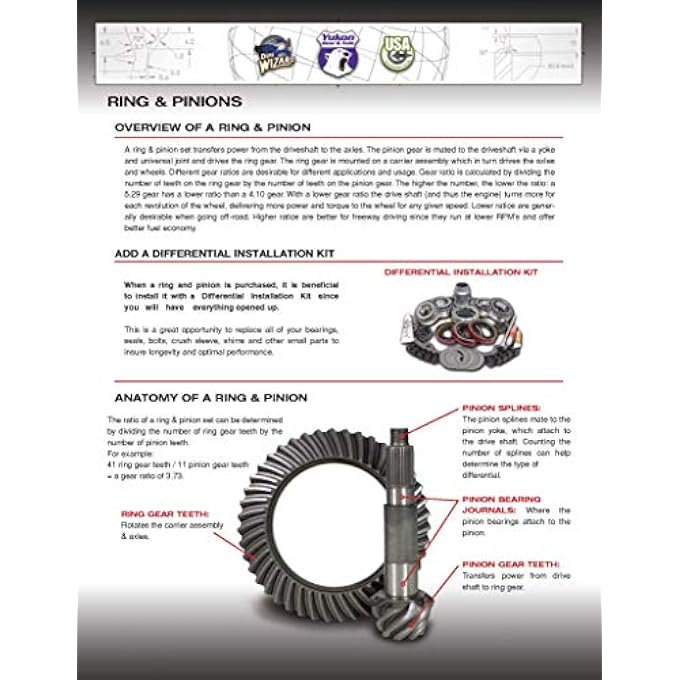 ريحني مجموعة دبوس الحلقات البديل من نوع USA Standard Gear Zg D30Sr456Jk لنظام الدوران العكسي في جيب JK Dana 30 - Image 2