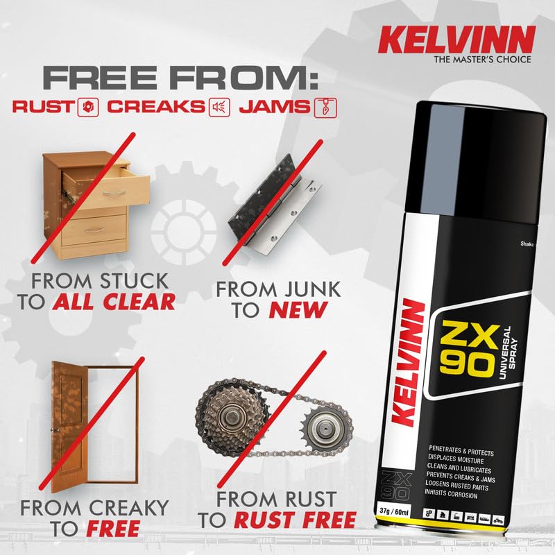 KELVINN ZX90 Universal Spray 400ml, Multi Purpose Lubricant Rust Remover Metal Cleaner Surface Protector, Stops Squeaks Frees Stuck Parts Corrosion Protection for Home Automotive Industrial Use - Image 4