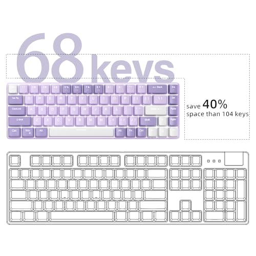 MageGee Portable 60% Mechanical Gaming Keyboard, MK-Box LED White Backlit Compact 68 Keys Mini Wired Office Keyboard with Red Switch for Windows Laptop PC Mac - Violets - Image 3