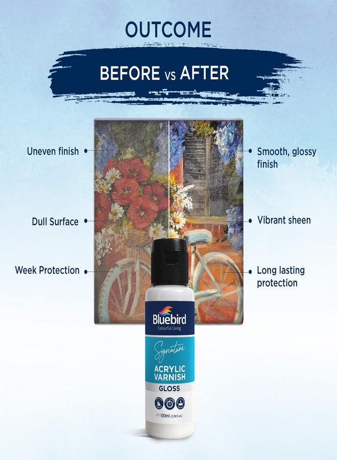 بلوبيرد ورنيش BLUEBIRD Signature للرسم بالأكريليك، لامع، 100 مل، غير مصفر، غير سام، مضاد للتشقق، ورنيش لامع للفنانين المحترفين والرسامين الهواة والأطفال - Image 2