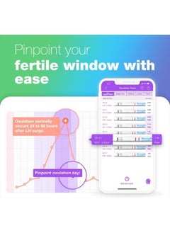Easy@Home Ovulation & Pregnancy Test Strips Kit: 40 Ovulation Strips and 10 Pregnancy Tests– Accurate Fertility Tracker OPK - Powered by Premom Ovulation APP | 40LH + 10HCG + 50 Urine Cups  - Image 2