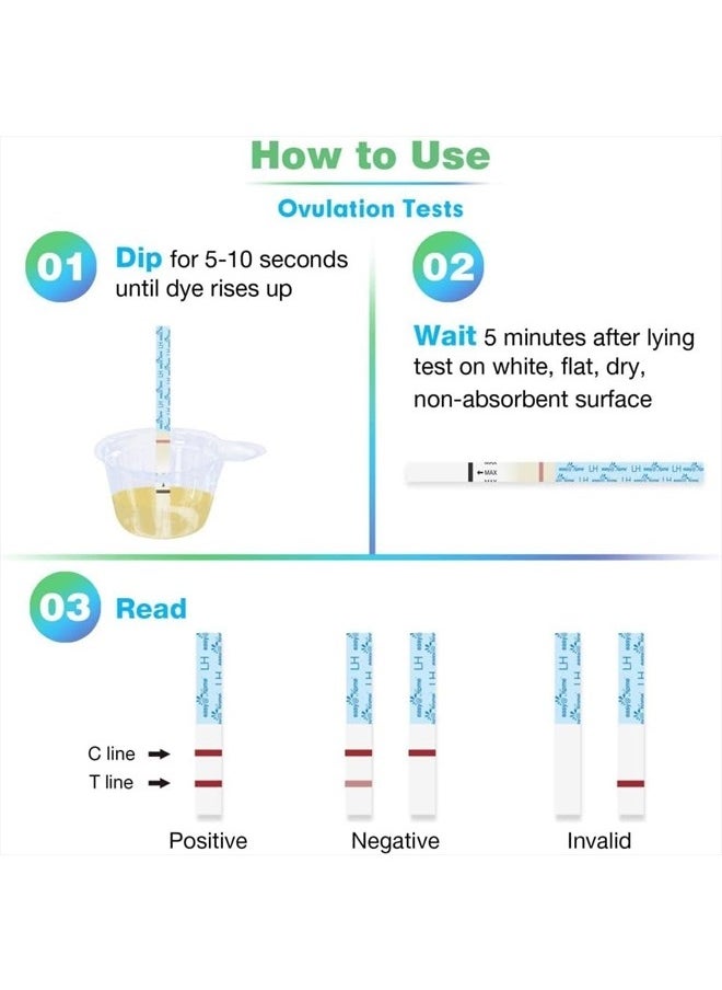 Easy@Home - Ovulation & Pregnancy Test Strips Kit: 40 Ovulation Strips and 10 Pregnancy Tests– Accurate Fertility Tracker OPK - Powered by Premom Ovulation APP | 40LH + 10HCG + 50 Urine Cups - Image 1