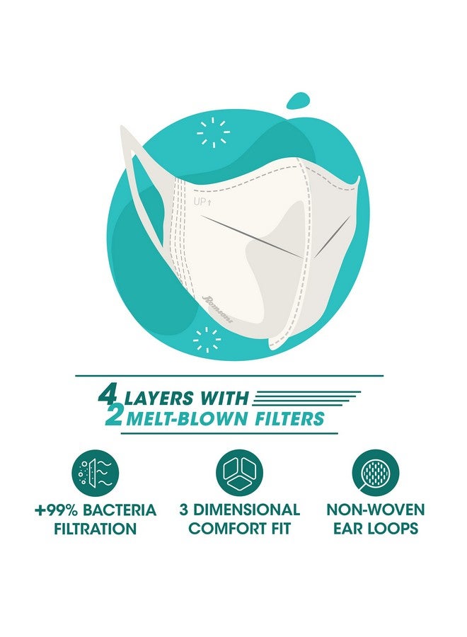 Romsons Comfit 3D Non-Woven Polytetrafluoroethylene Face Mask | Disposable & Snug-Fit | 2 Layers Of Melt-Blown Filters For Men & Women - Black - 100 Pcs (Pack Of 4) - Image 5