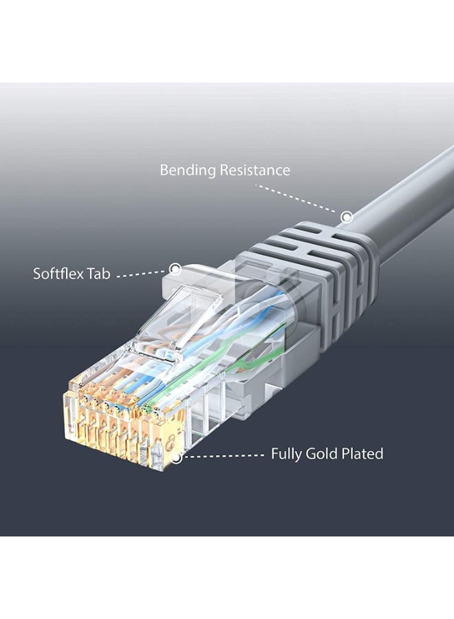 Roska Cat6 Ethernet Patched Cable - High-Speed 10 Gigabit Per Second, RJ45 Connectors, Ideal for Gaming, Streaming, and Reliable Home Office Network Connections, Grey - Image 3