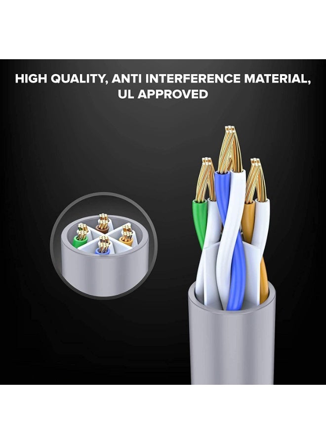 Roska Cat6 Ethernet Patched Cable - High-Speed 10 Gigabit Per Second, RJ45 Connectors, Ideal for Gaming, Streaming, and Reliable Home Office Network Connections, Grey - Image 4