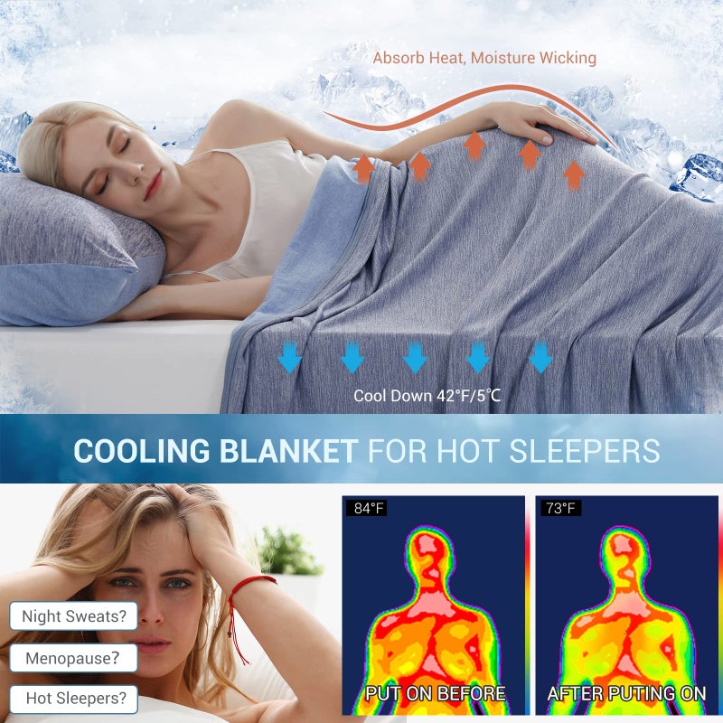 Marchpower Arc-Chill Cooling Blanket for Hot Sleepers Twin Size with Double-Sided Design, Japanese Cooling Fiber Absorbs Body Heat, Lightweight Soft Cold Blankets for Sleeping Summer - Image 2