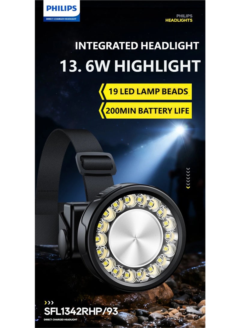 Philips SFL1342RH Headlamp, 13.6W High Brightness with 19 LED Beads, USB-C Rechargeable 1800mAh Long-Lasting Battery, Stepless Dimming Outdoor Headlight BLACK - Image 2