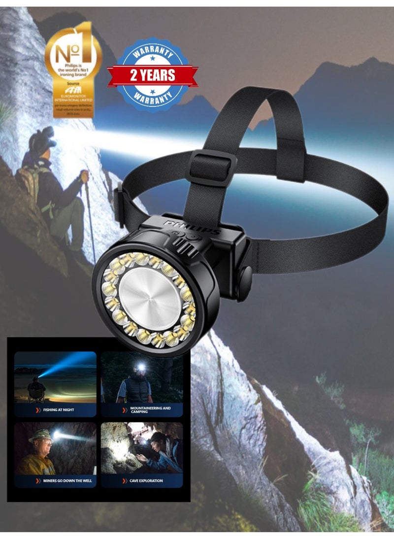 Philips SFL1342RH Headlamp, 13.6W High Brightness with 19 LED Beads, USB-C Rechargeable 1800mAh Long-Lasting Battery, Stepless Dimming Outdoor Headlight BLACK - Image 1