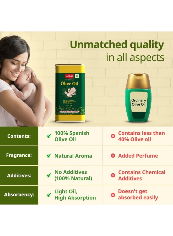 لوفلاب زيت الزيتون لتدليك جسم الطفل من لوف لاب ناتشورالز، 200 مل، زيت زيتون إسباني فاخر، يعزز قوة العظام والعضلات، 200 مل - Image 5
