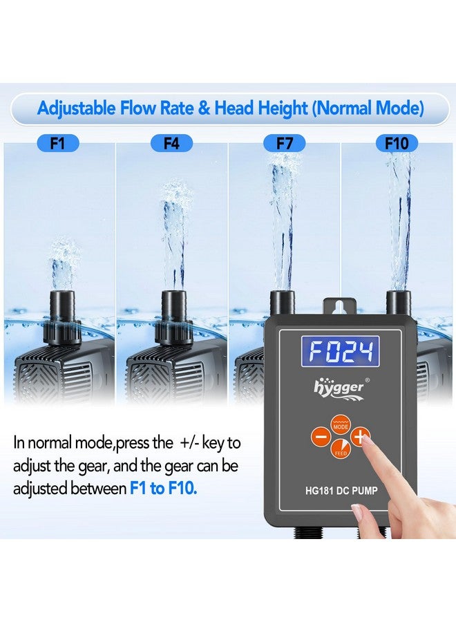 هايغر مضخة مياه حوض أسماك قابلة للتعديل بجهد ٢٤ فولت تيار مستمر من هيغر، مع خاصية توليد الأمواج، ومضخة عودة هادئة ٣٠ ديسيبل، وتحكم في التدفق بـ ١٠ سرعات، وحماية من الانسداد عند التشغيل الجاف، ومناسبة للبرك والمياة المالحة والعذبة (٣٤ واط، ١٠٥٦ جالون/ساعة/٤٠٠٠ لتر/ساعة) - Image 4