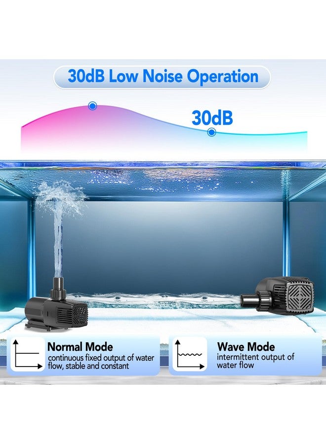 هايغر مضخة مياه حوض أسماك قابلة للتعديل بجهد ٢٤ فولت تيار مستمر من هيغر، مع خاصية توليد الأمواج، ومضخة عودة هادئة ٣٠ ديسيبل، وتحكم في التدفق بـ ١٠ سرعات، وحماية من الانسداد عند التشغيل الجاف، ومناسبة للبرك والمياة المالحة والعذبة (٣٤ واط، ١٠٥٦ جالون/ساعة/٤٠٠٠ لتر/ساعة) - Image 2