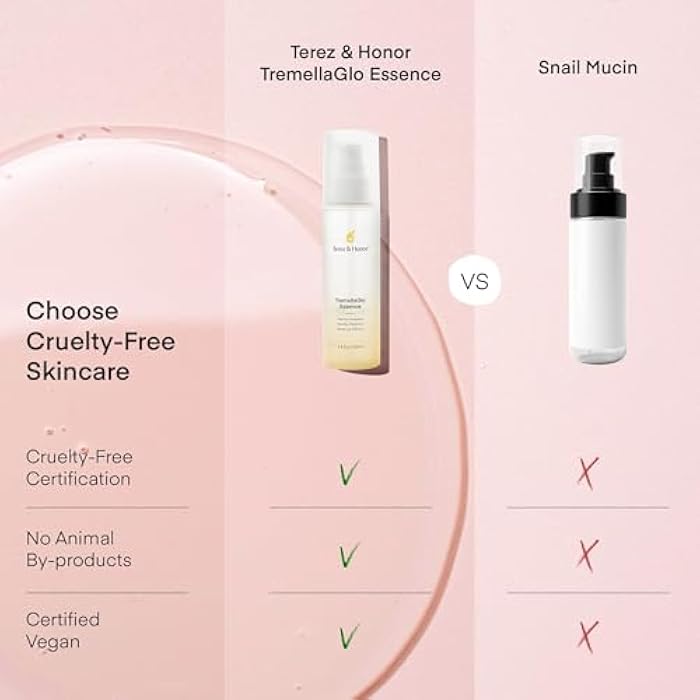 TEREZ & HONOR TremellaGlo Face Serum: Hydrating Facial Serum for Glass Skin - Korean Skincare Formula with Snow Mushroom & Hyaluronic Acid, for Sensitive & Dry Skin, Vegan, 3.4 FL OZ/100mL - Image 3