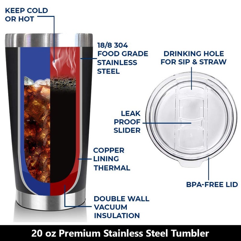 NewEleven Fathers Day Gift For Dad From Daughter, Son, Kids - Birthday Gift For Dad, Husband, Men - Best Present Idea For Father, Husband, Bonus Father From Daughter, Son, Wife - 20 Oz Tumbler - Image 3