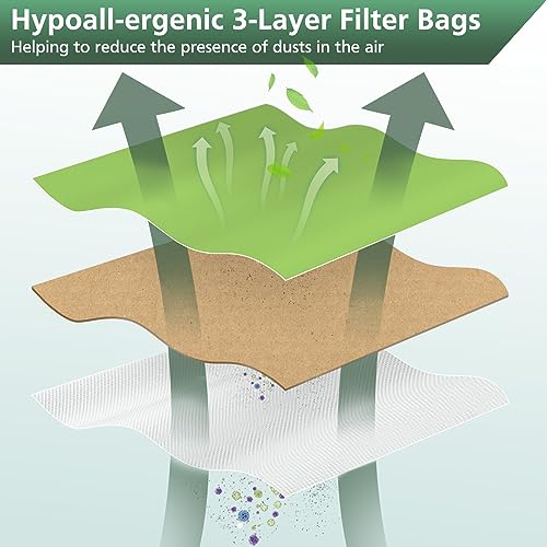 isinlive 16 Packs Vacuum Bags for Oreck Type CC, Compatible with All Oreck XL Upright Vacuum Cleaner - Replaces Part # CCPK8DW - Image 4