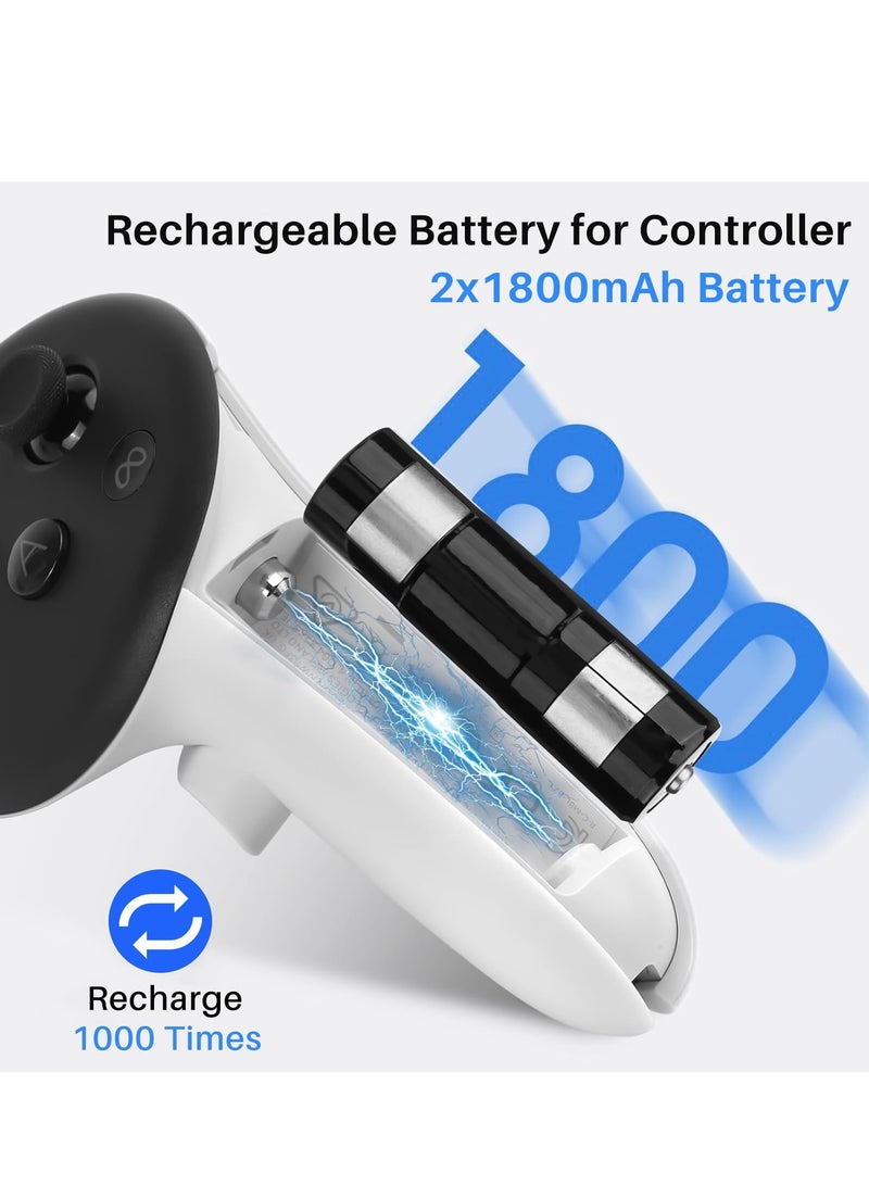 Captaintech Charging Dock for Oculus/Meta Quest 3, VR Headset Charging Stand for Quest 3 Headset & Controller Charging Station with 2 Rechargeable Batteries and Indicator - Image 5