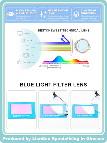 LianSan Premium Progressive Multifocus Reading Glasses Men - No-Line Aluminum Trifocal Blue Light Blocking Computer Readers(Multicolor P,2.00x) - Image 5
