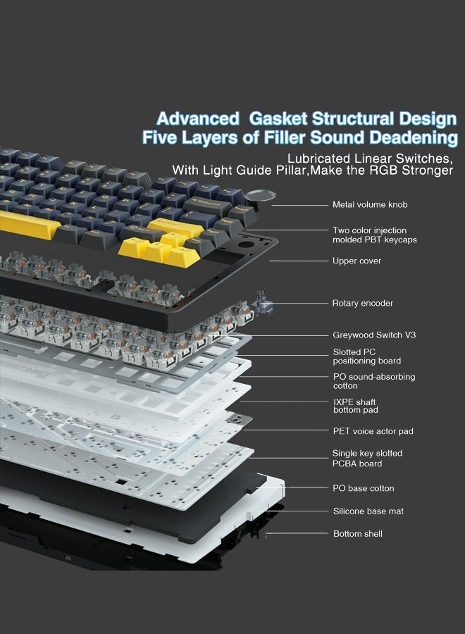 أولا كيبورد قيمنق F75 75%، لوحة مفاتيح ميكانيكية لاسلكية، لوحة مفاتيح كريمية قابلة للتبديل السريع، مفاتيح رمادية مُزلقة مسبقًا، لوحات مفاتيح ألعاب بإضاءة خلفية RGB، 3 أوضاع (2.4 جيجاهرتز/Type-C/BT5.0)، أسود - Image 4