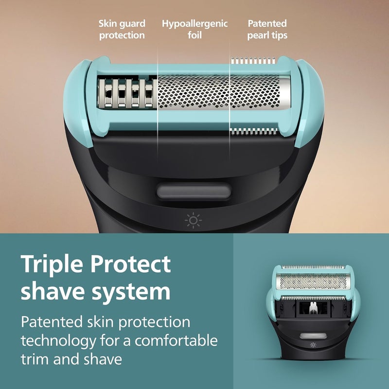 Norelco Philips Norelco Body Groomer Replacement Shaving Foil Head, 100% Showerproof & Waterproof Hypoallergenic Shaver Foil compatible with Philips BG5000/BG7000/BG9000 series Body Groomers, BG2010/40 - Image 4
