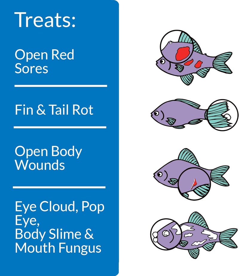 API MELAFIX Professional Strength Freshwater Fish Bacterial Infection Remedy - 64 Ounce Bottle - Image 2