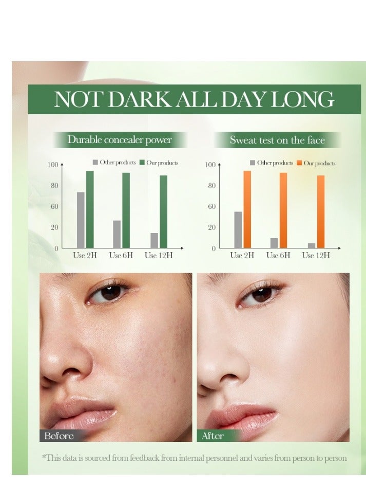 SADOER Sea Buckthorn Glutamate Whitening Lazy Cream 40g - Image 4