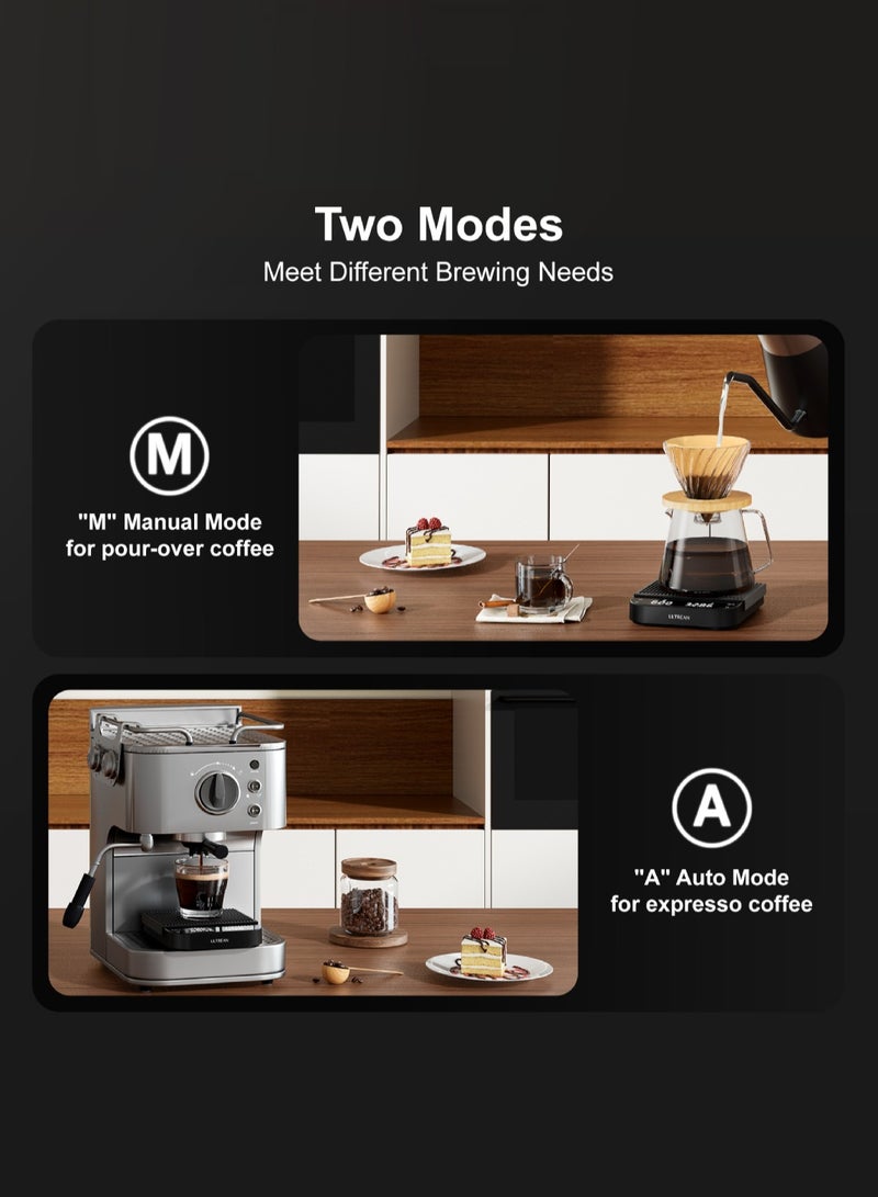 Ultrean Coffee Scale with Timer, 3kg/0.1g High Precision Drip Espresso Scale with Auto Tare, Rechargeable Kitchen Food Scale with Digital LED, Touch Sensor and Silicone Cover, 6 Units - Image 4