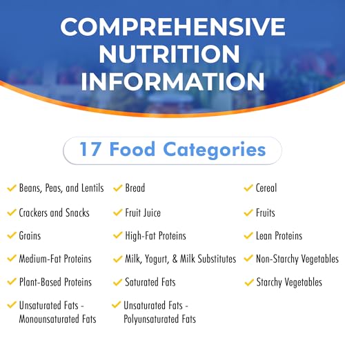 Zastic! Laminated 8.5"x11" Diabetes Food Chart & Meal Planner for Diabetics - 345 Grocery Foods List - Diabetic Food List Planner Chart w/Serving Size, Carbs, Calories, and Glycemic Index - Image 5
