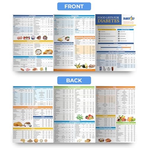 Zastic! Laminated 8.5"x11" Diabetes Food Chart & Meal Planner for Diabetics - 345 Grocery Foods List - Diabetic Food List Planner Chart w/Serving Size, Carbs, Calories, and Glycemic Index - Image 2