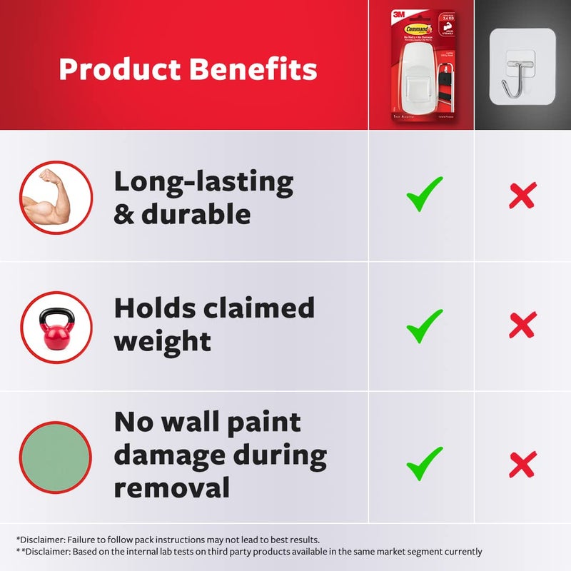 Command 3M Jumbo Utilty Wall Hooks, Holds 3.4kg, Damage free, Holds Strongly, Reusable, Heavy duty, Reusable, Adhesive hooks for wall, Multi-surface, hooks for hanging (White, 1hook, 4 strips), Plastic - Image 5