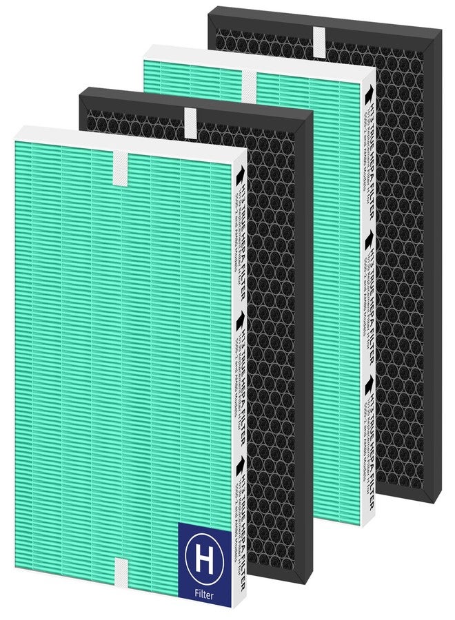 Pulluty 116130 HEPA Toxin Absorber Replacement Filter H for Winix 5500-2 5510 Am80 Plasmawave Air Purifier True HEPA Carbon Filter,2 Set,Green - Image 1