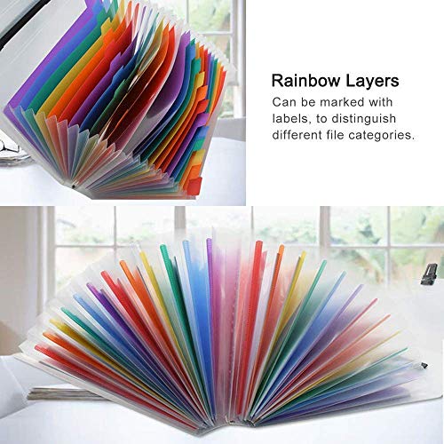 MEZON Portable Expanding Accordion File Folder Plastic A4 File Organizer Bag Folder Organizer with Labels for Office Desk Students Business (Random Color) (26 Pocket) - Image 5