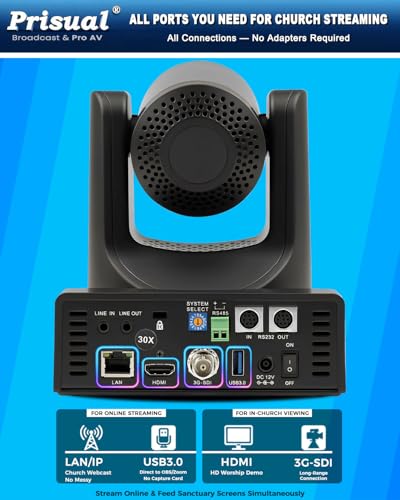 Prisual PTZ Camera Gen 5, 30X Optical Zoom Auto AI Tracking, HDMI 3G-SDI USB IP Streaming, 0.5 Lux for Church Live Streaming, Events, vMix, OBS. NDI upgradable, TEM-30S PRO - Image 5