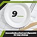 Concession Essentials 9 Uncoated Everyday Paper PlatesDisposable Bulk White Case of 1200ct - Image 4