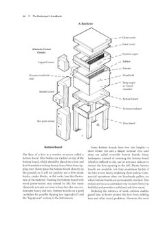 The Beekeeper's Handbook  - Image 4