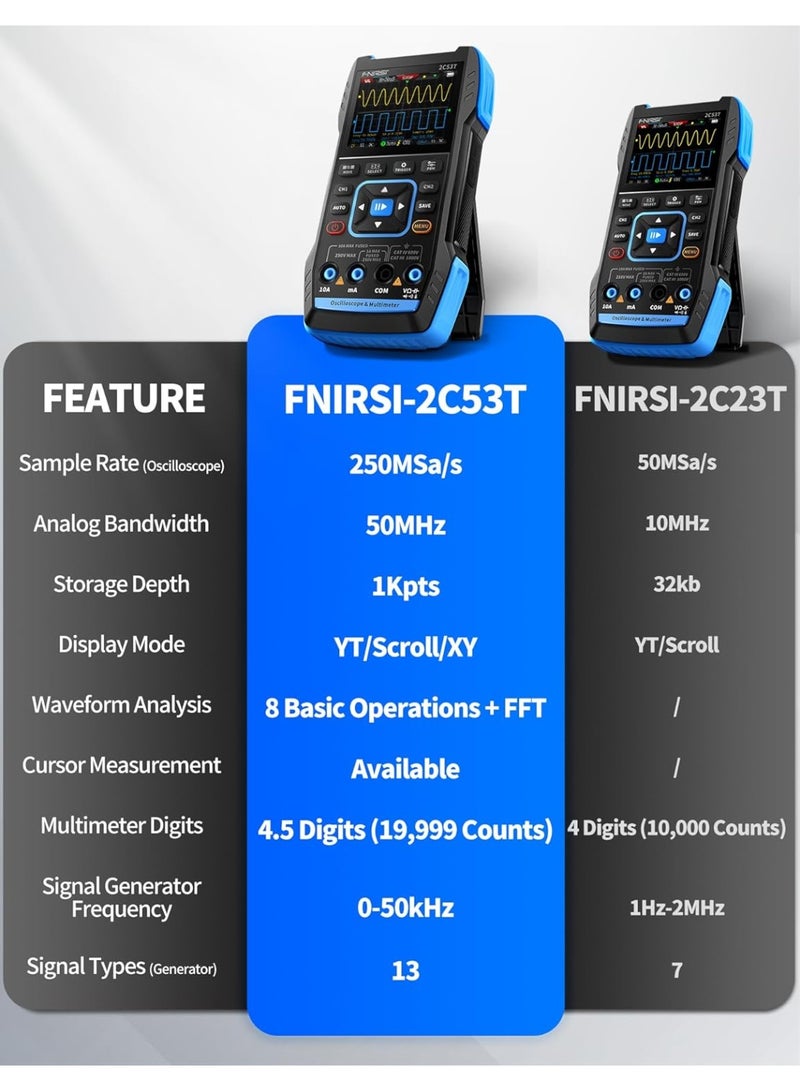 فنيرسي اف ان آي آر اس آي راسم ذبذبات محمول باليد مطور 2C53T، عرض نطاق ترددي 50 ميجاهرتز، مولد DDS رقمي 3 في 1، معدل أخذ عينات 250 مللي ثانية/ثانية، 20000 عدة، الجهد والتيار والمكثف والمقاوم، اختبار الصمام - Image 2