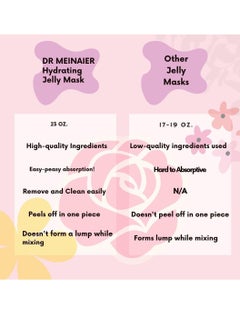 Jelly Mask Powder for Facials, Anti-Acne Skin Rejuvenation Mask f, Peel Off Mask, Jelly mask for professionals, Jelly Face Mask (Collagen 650G) - pzsku/ZCCEDB4E434C55AD62E03Z/45/_/1735636565/a4c55230-5e7c-4faf-8558-f3e24d5bdfd8