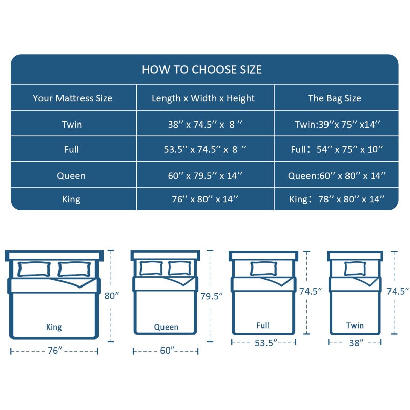 Moonsea Queen Mattress Bags for moving, Waterproof Reusable Storage Bag, Strong Zipper, Extra Heavy Duty Easy Carrier Protector for Moving, Fits Up to 15 Inch - Image 4
