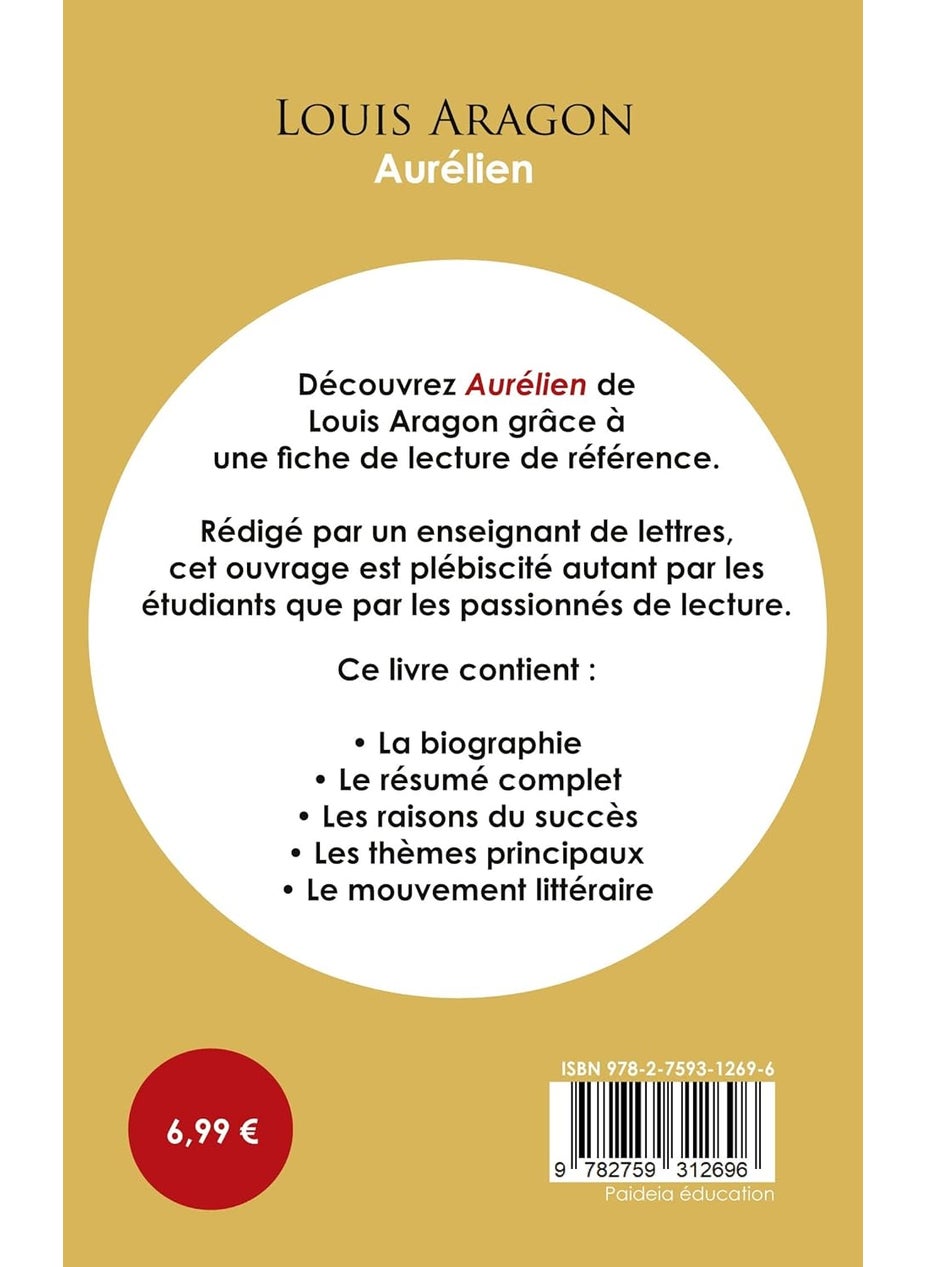 Fiche de lecture Aurélien (Étude intégrale)  - Image 2