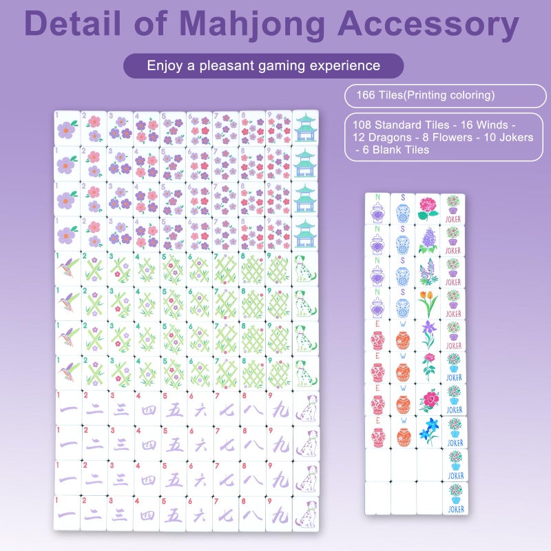 Arrowbash 160 Pcs Floral American Mahjong Set 1.2 Inch Flower Mahjong Tiles Set Melamine Hand Carved Pattern for Adult Mah Jong Tabletop Games Mah Jong Lovers Tiles Only(Purple,Classic) - Image 3