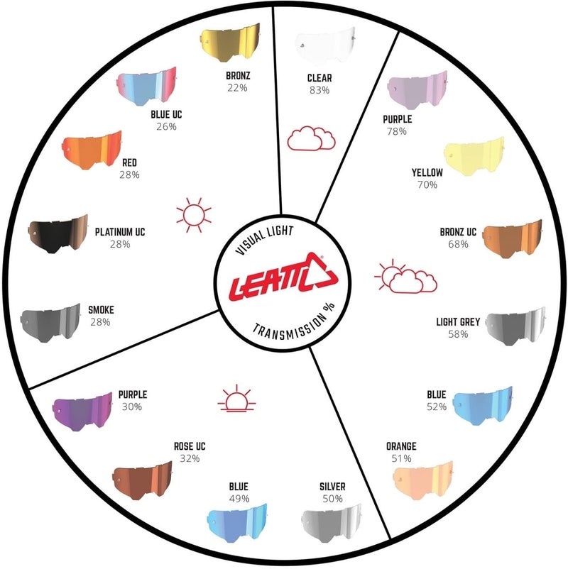 LEATT Velocity Lens Adult Blue - Image 3