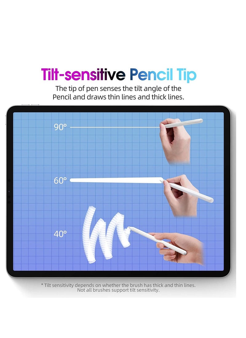 Stylus Pen for iPad Pencil 2nd Generation [Charging/Palm Rejection/Tilt Sensitive] Compatible for Apple iPad Pro 1/2/3/4/5th 11/12.9inch,iPad Air 4/5th,iPad Mini 6th Active Drawing Pen - Image 2